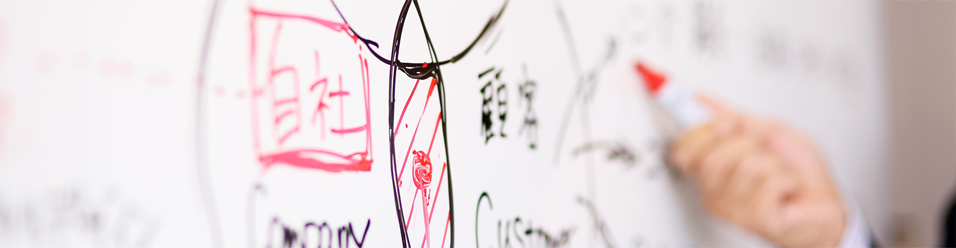 ブランドを構成する要素とブランドステートメントの策定